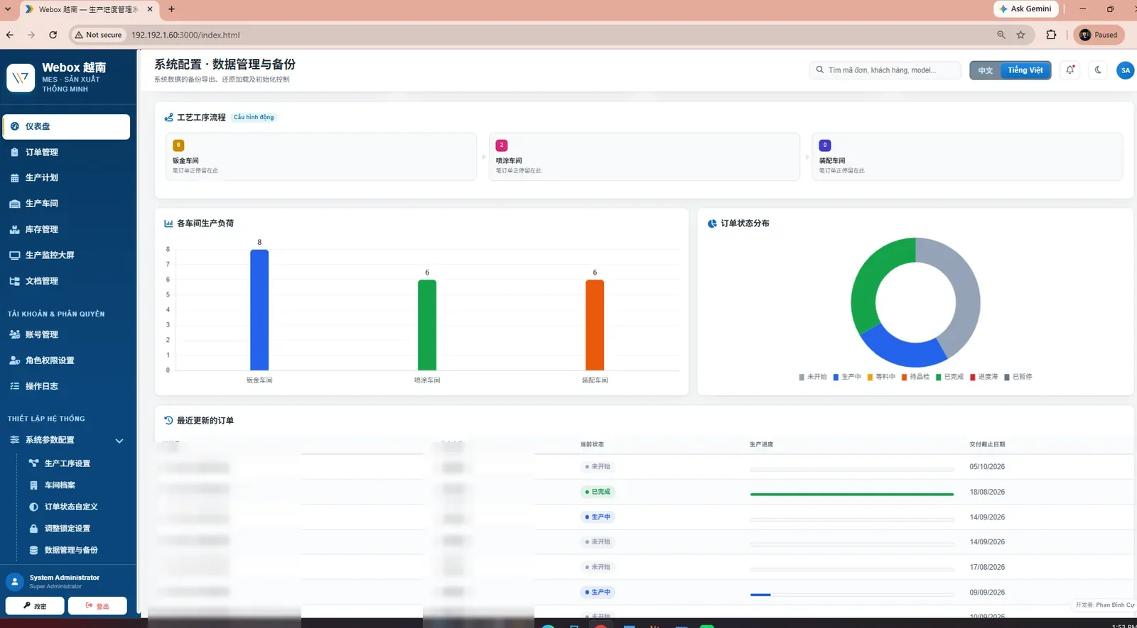Manufacturing MES Platform
